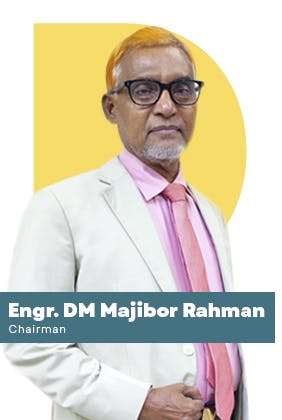 Engr. DM Majibor Rahman
